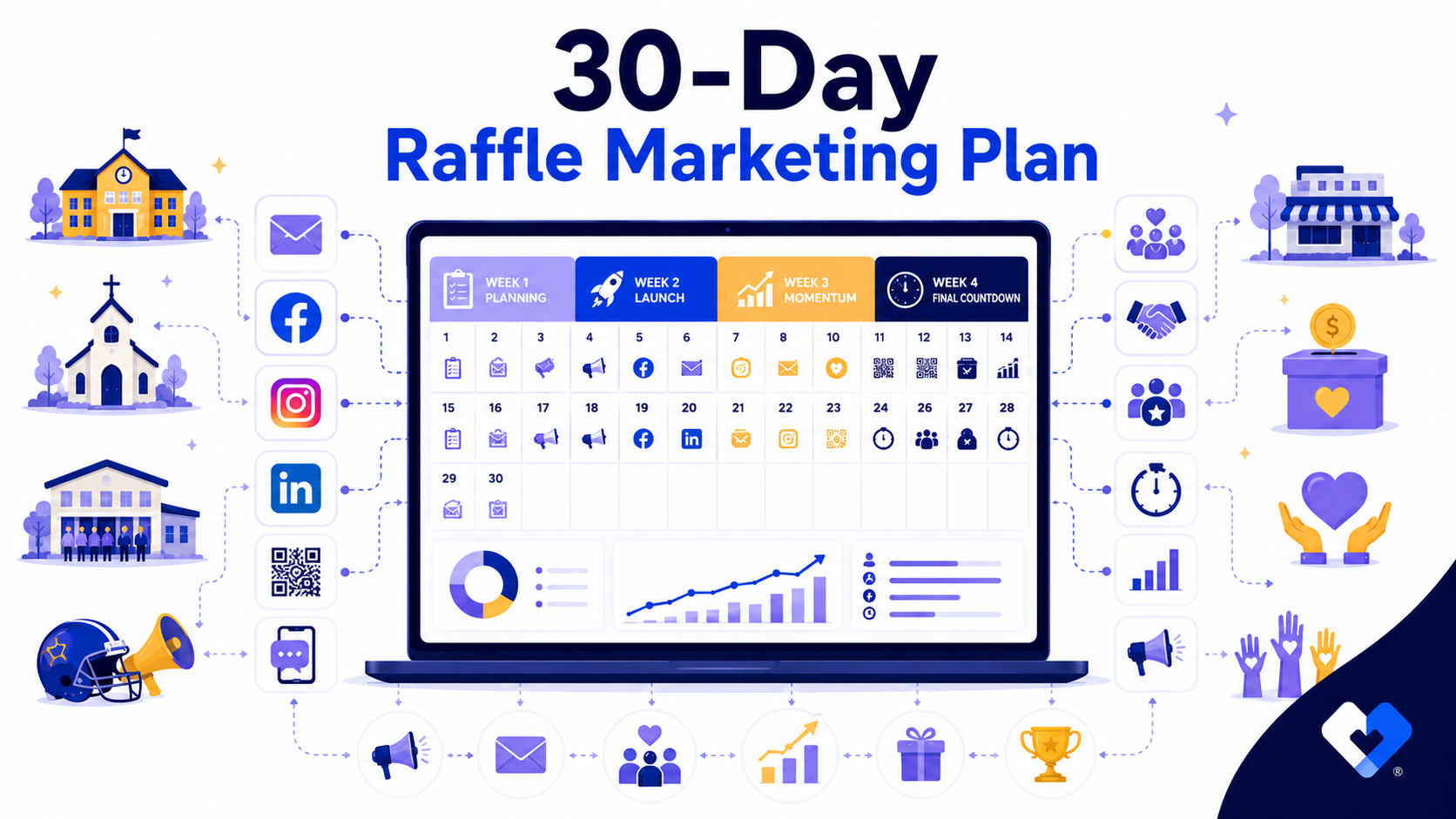 30-day Raffle Marketing Plan