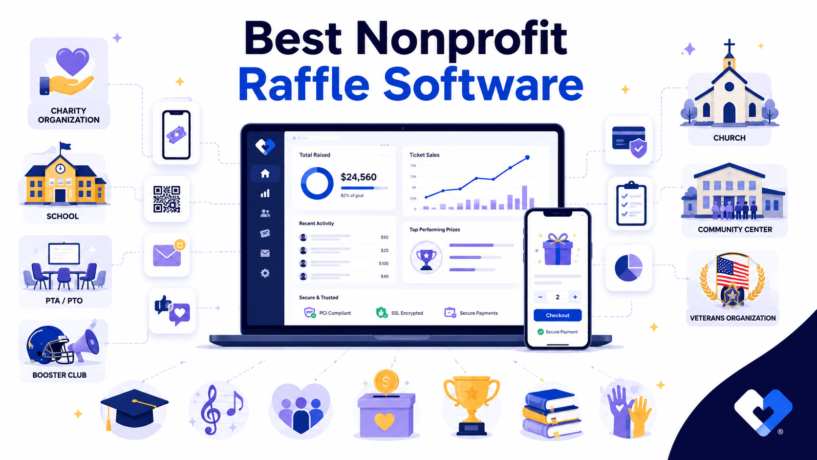 Best Nonprofit Raffle Software