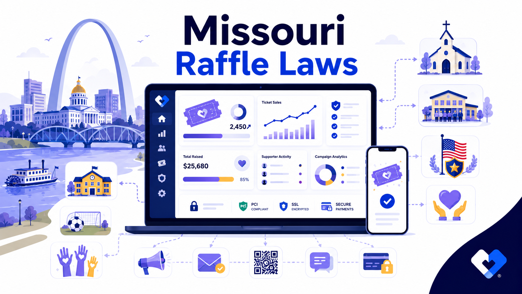 Missouri Raffle Laws: Are Online and 50/50 Raffles Legal for Nonprofits?