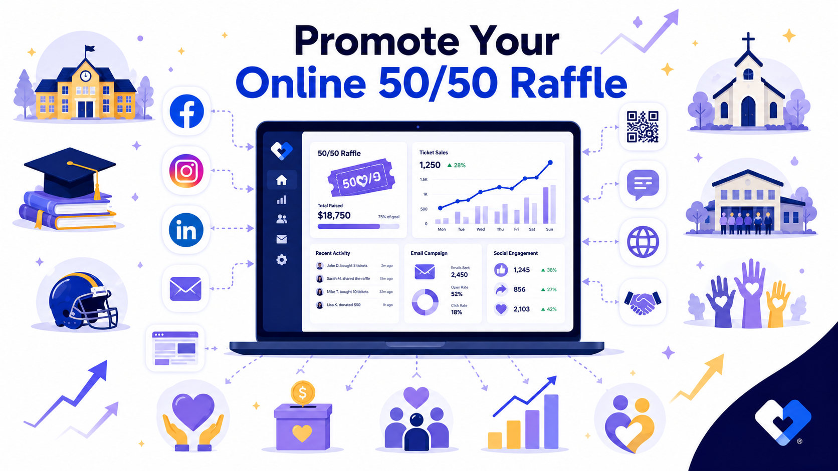 How to Promote your Online 50/50 Raffle